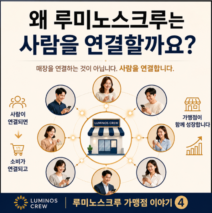 Why does LUMINOUS CREW connect people?